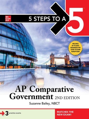 5 Steps to a 5: AP Comparative Government - ebook